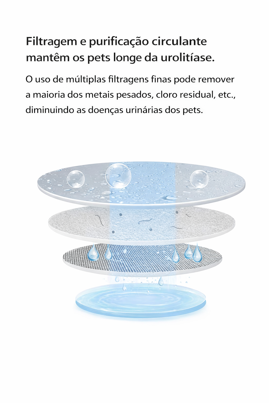 💡 Fonte de Água Pet Inteligente 3L: USB, Luz LED Noturna – Bebedouro Automático para Cães e Gatos!