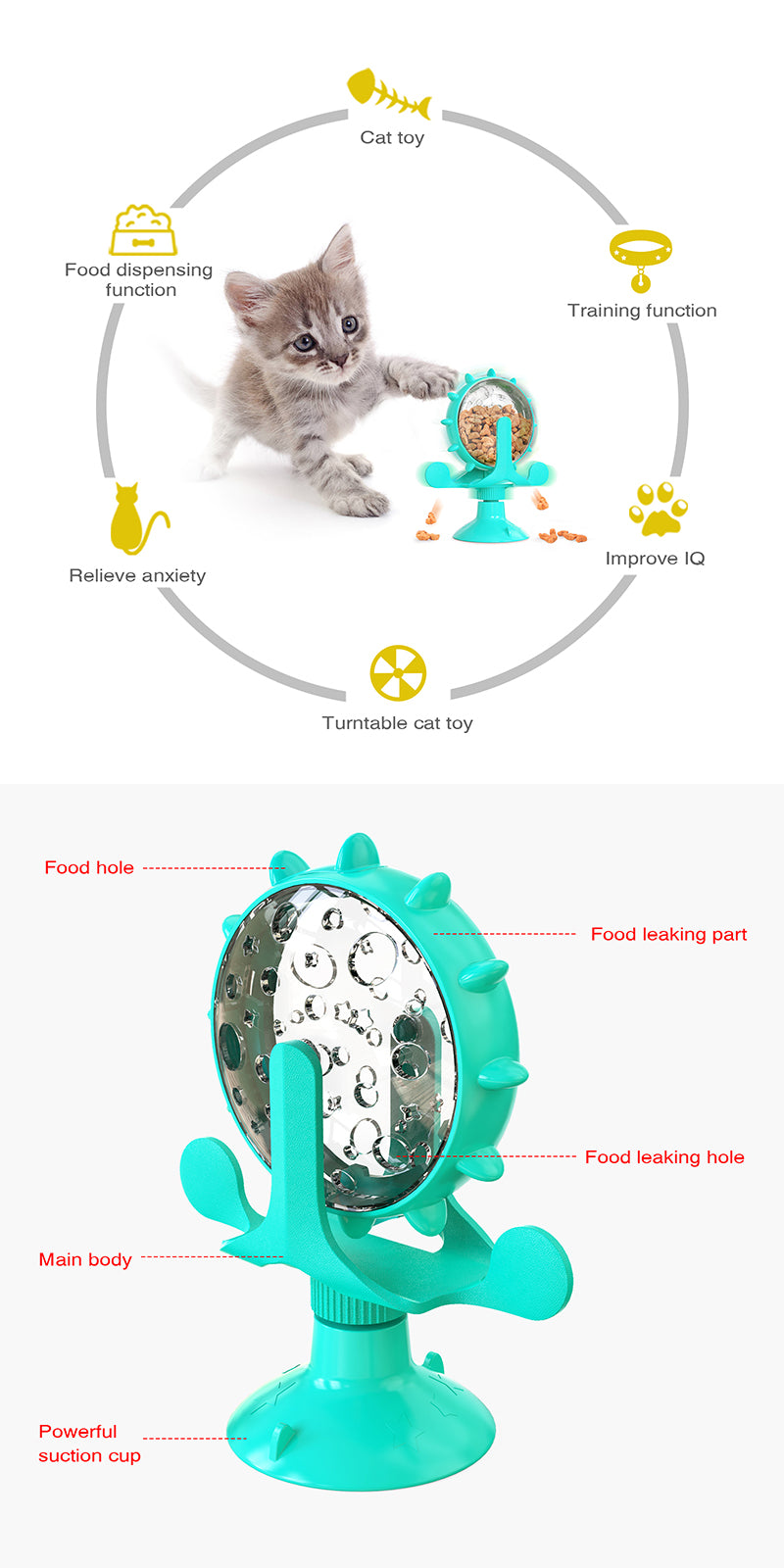 🧠 Roda Interativa Dispensadora de Petiscos: Alimentador Lento para Gatos e Cães Pequenos – Melhora o QI!